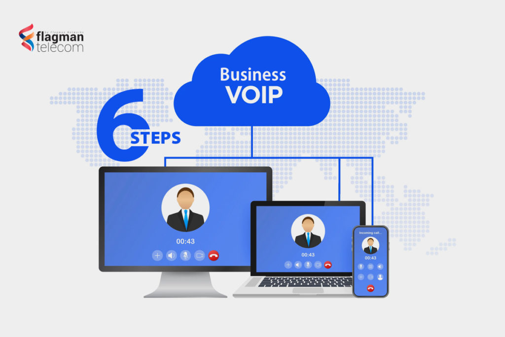 voip business phone